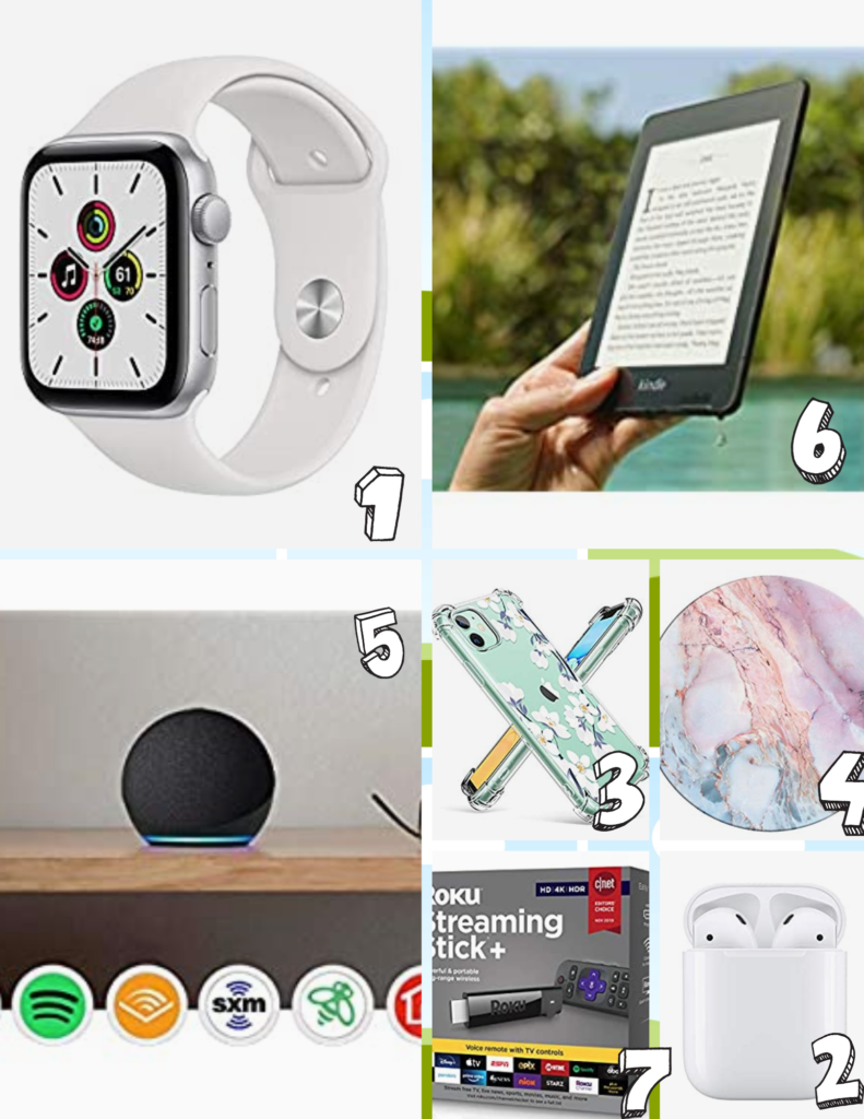 technology gifts for women